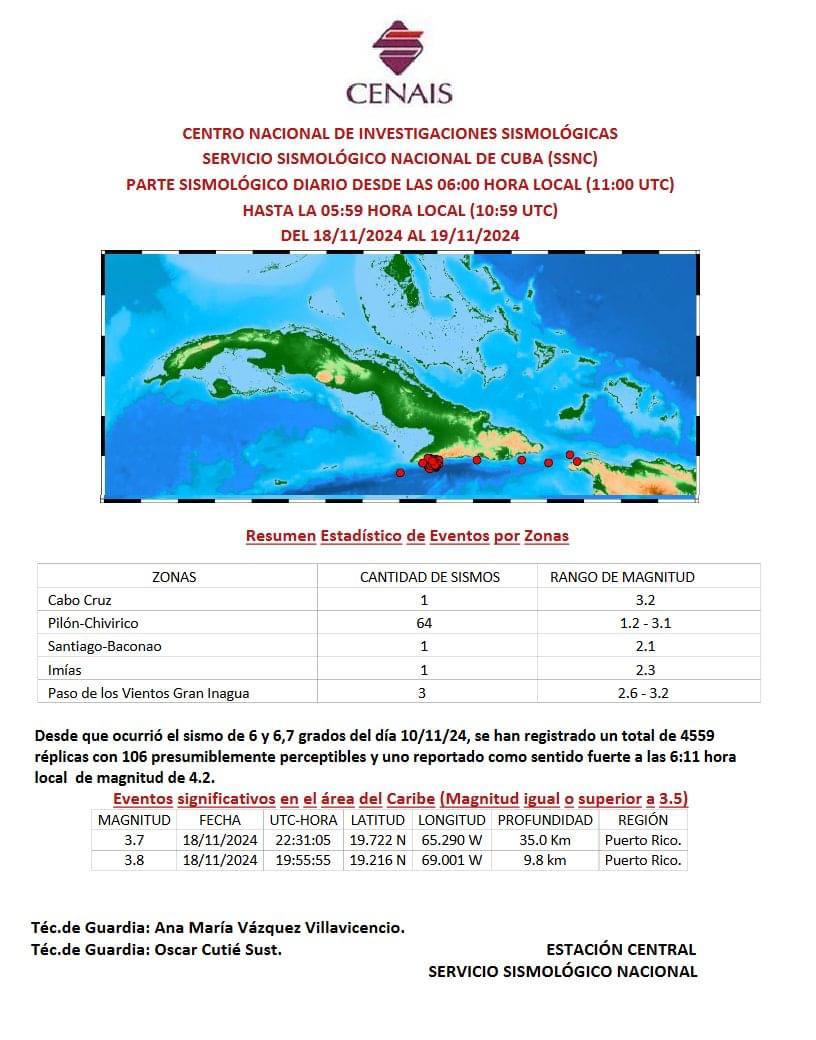 Sismo en provincias orientales