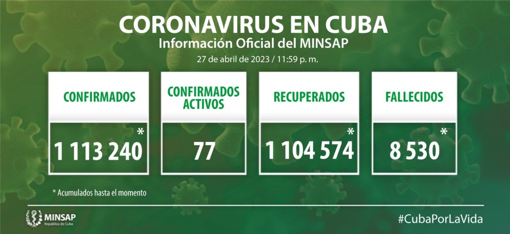 Parte de cierre del día 27 de abril a las 12 de la noche