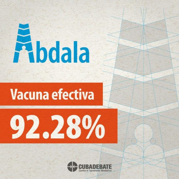 Abdala