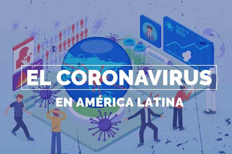 Coronavirus en América Latina