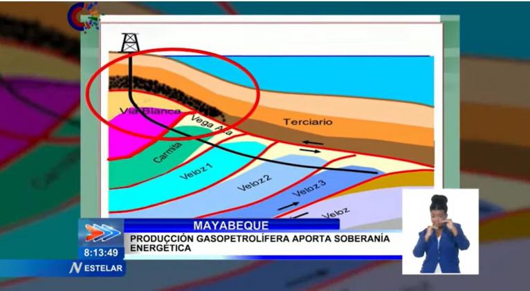 Gasopetrolífera